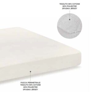 coprimaterasso spugna con elastico