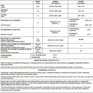 scheda tecnica mistral