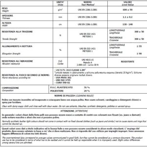 scheda tecnica mistral metal