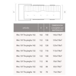 rete 3 pieghe elettrosaldata