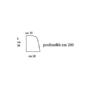 spalliera in gommapiuma dimensioni