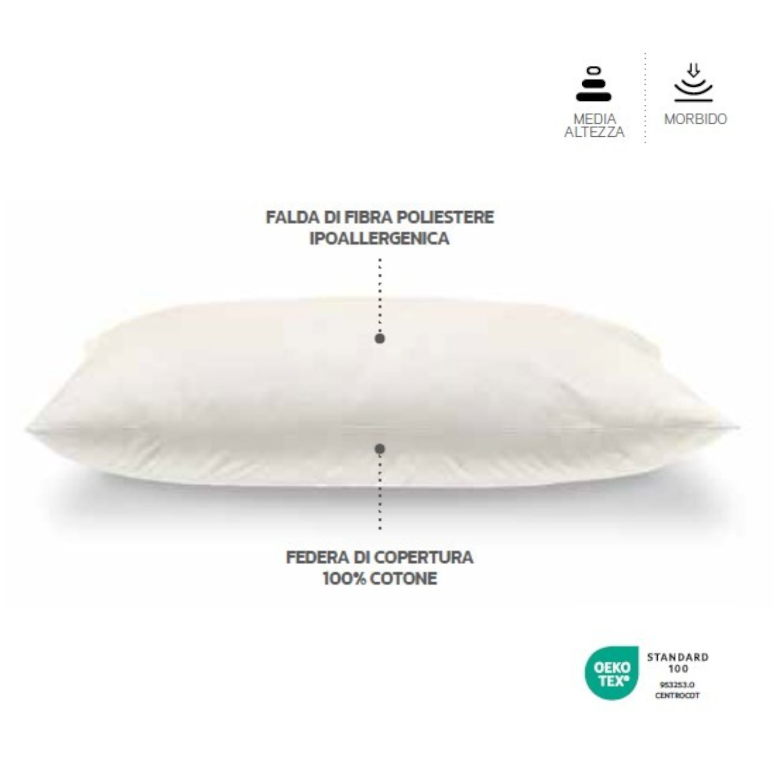 cuscino classico